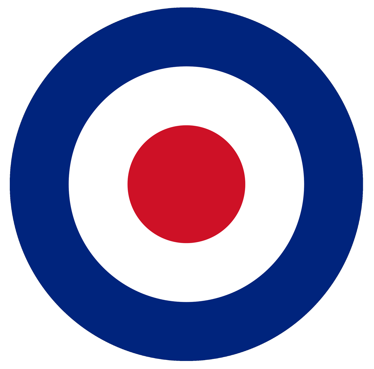 Mod Target Patch