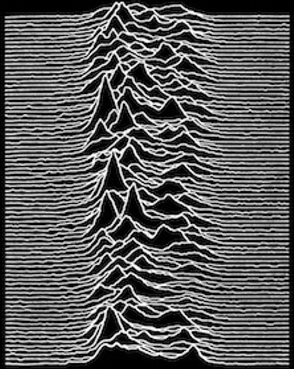 Joy Division Patch