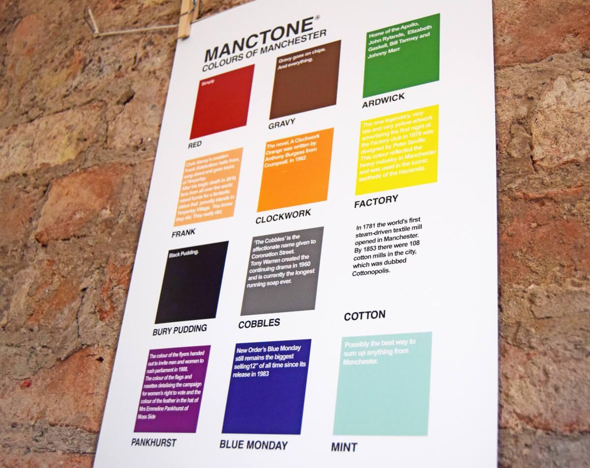 Manctone A3 Print - The Manchester Shop