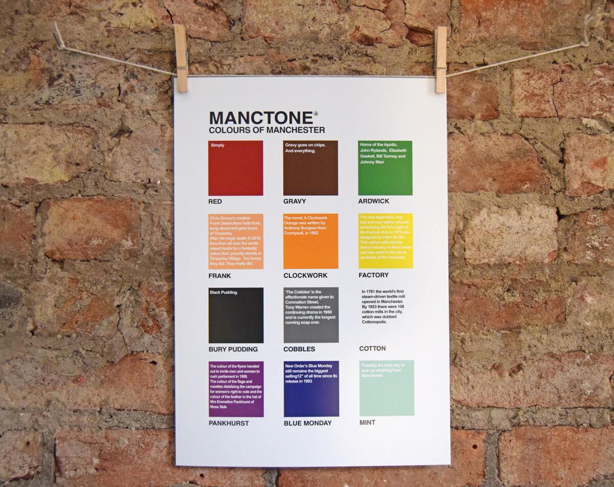 Manctone A3 Print - The Manchester Shop